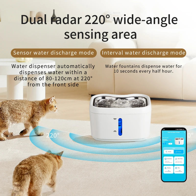 Cat water fountain with app PetWhiz