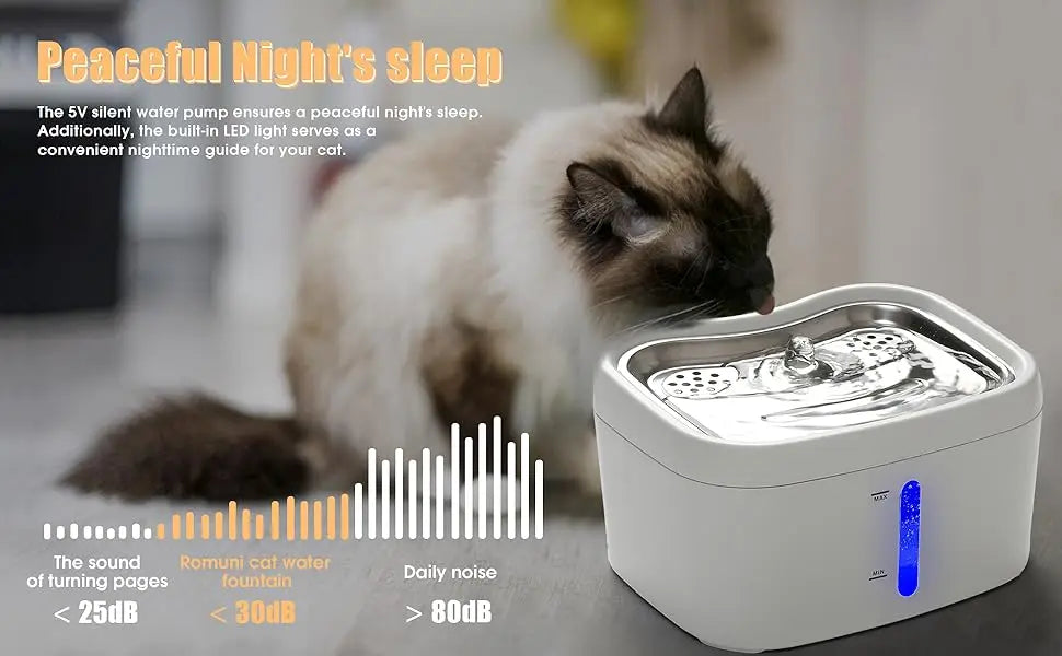 Cat water fountain with app PetWhiz