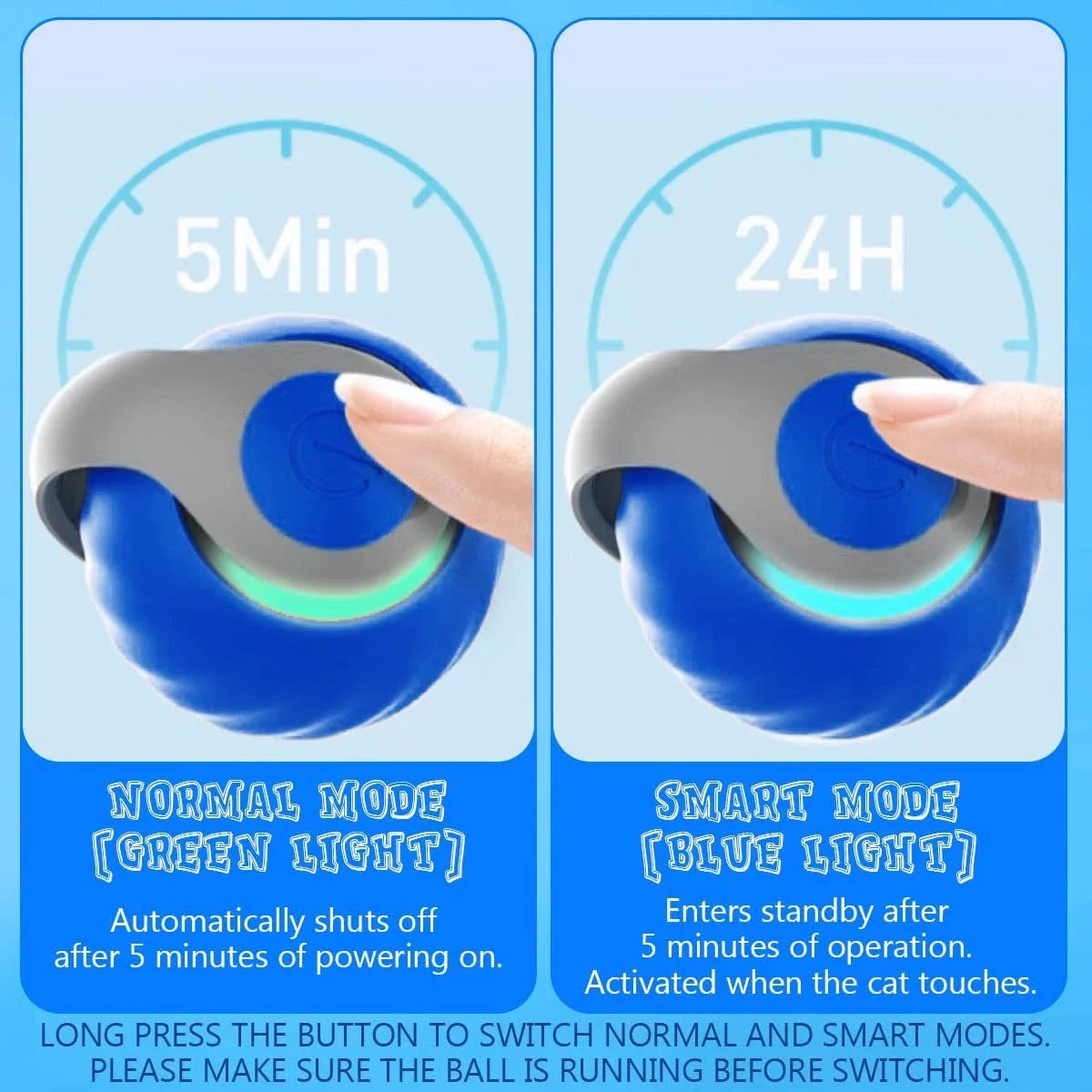 Interactive dog ball with motion sensor PetWhiz