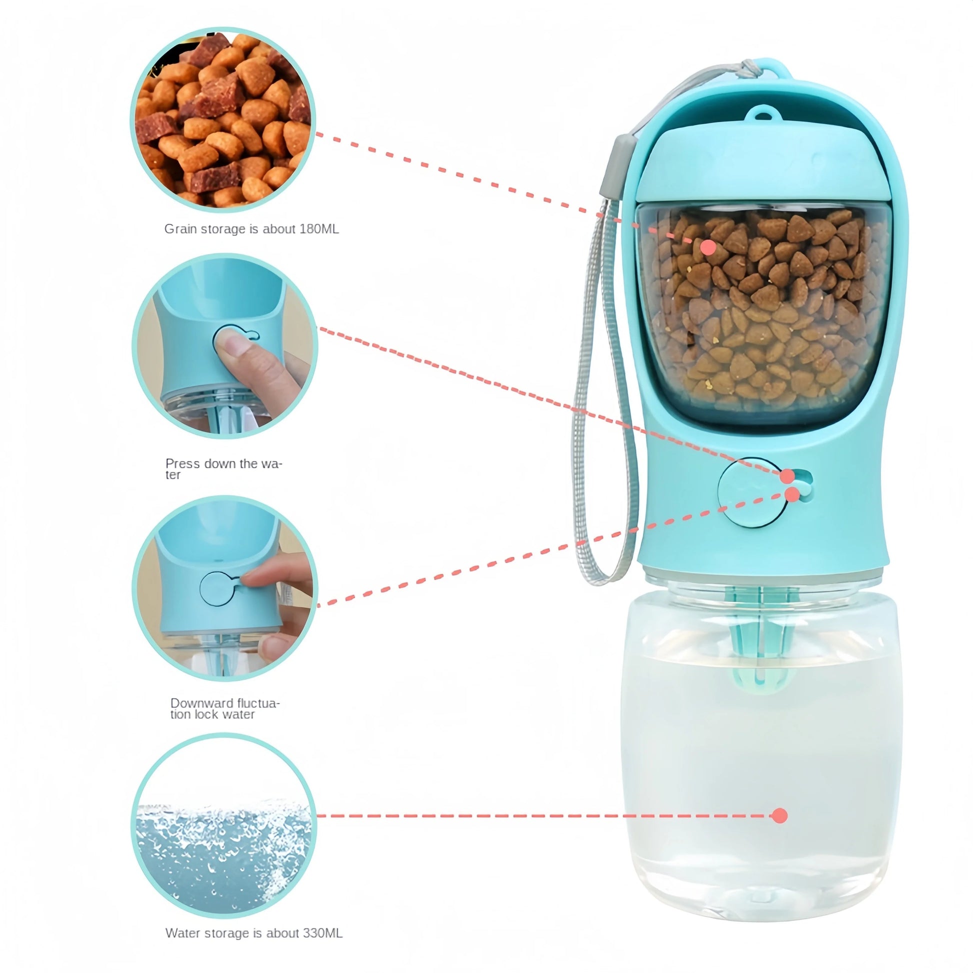 Portable Dog & Cat Water Bottle with Food Storage PetWhiz